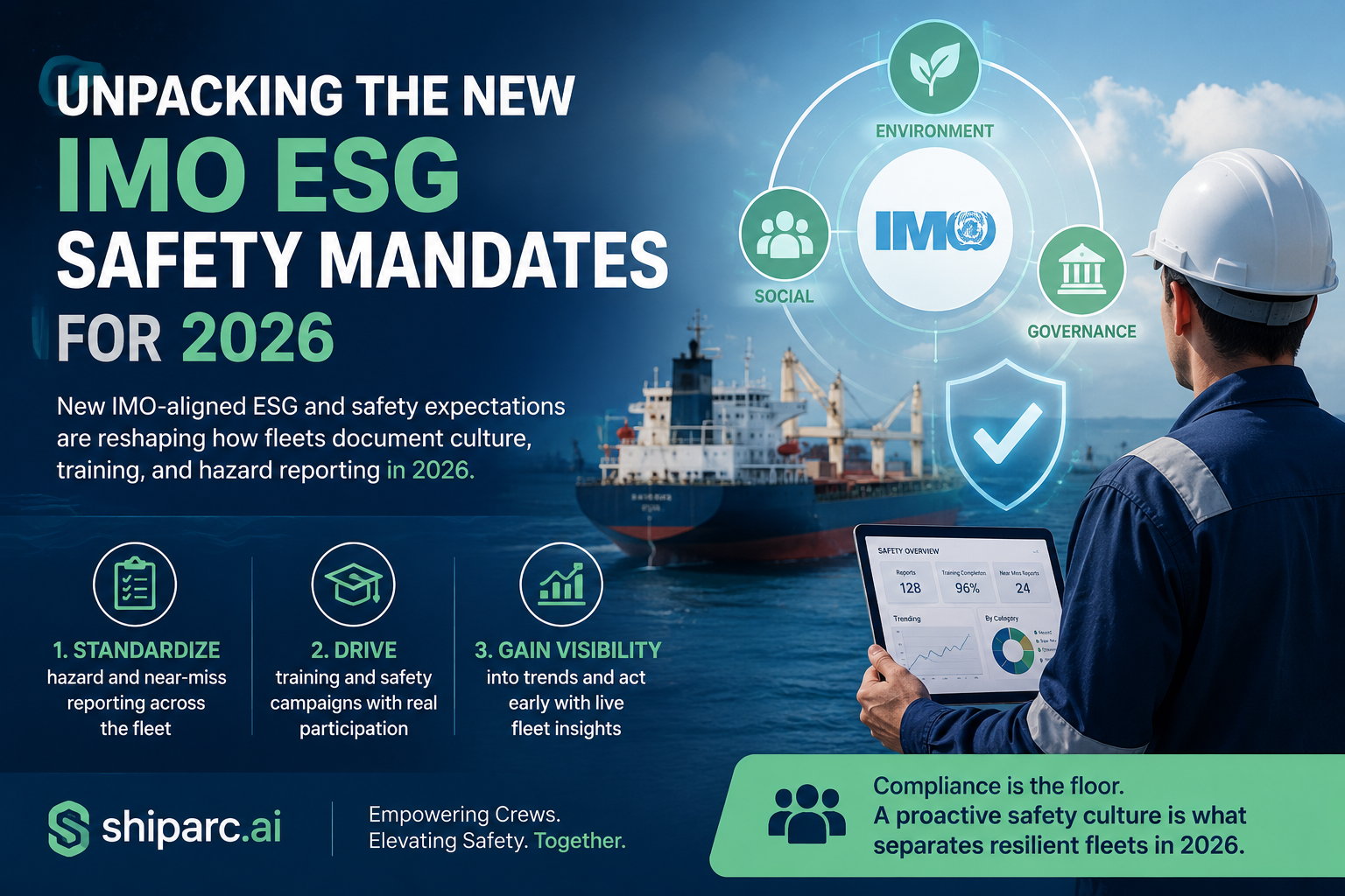 Unpacking the New IMO ESG Safety Mandates for 2026