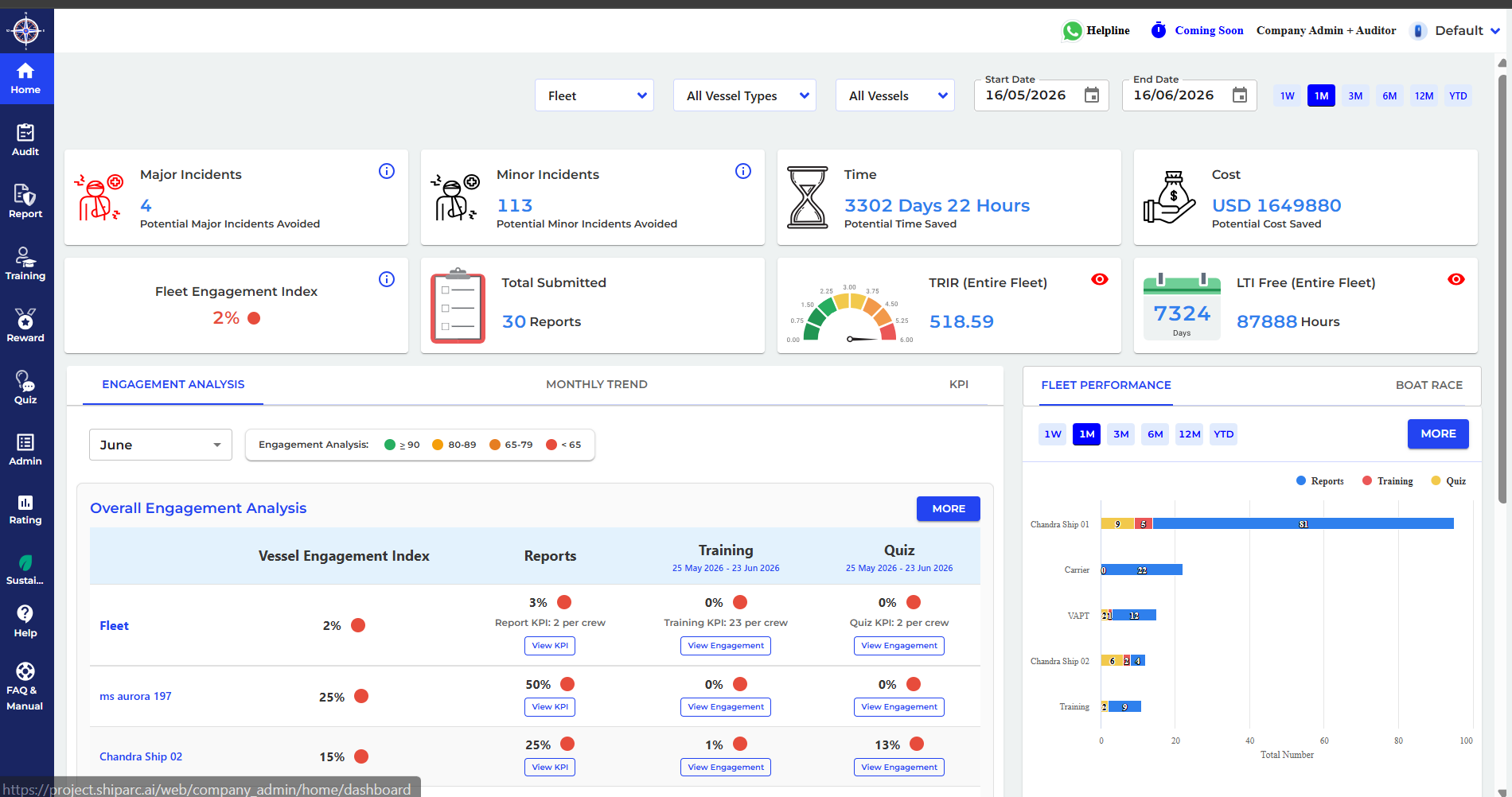 Shiparc web portal dashboard